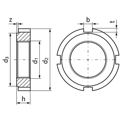 Nutmutter DIN 1804 Form RF M28x1,5 Edelstahl 1.4301 ungehärtet, Technische Zeichnung
