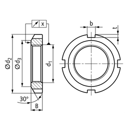 Nutmutter DIN 981 KM 3 Gewinde M17x1, Technische Zeichnung