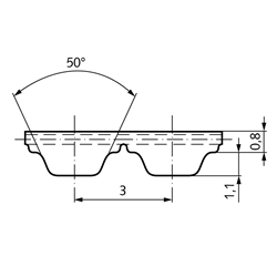 PU-Zahnriemen Profil AT3 Breite 6mm Wirklänge 417mm Zähnezahl 139 6AT3/417, Technische Zeichnung